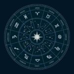 Zodiac Signs Compatibility: Who Is Your Perfect Match?