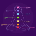 How can I better protect my energy from negative influences